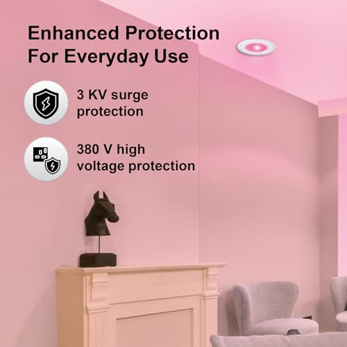 Image of Havells Polycarbonate Luna 6W Downlight for Junction Box Round | Colour - Pink |3 inch Cutout, 22mm Height | High Voltage Protection Upto 4KV | Pack of 1