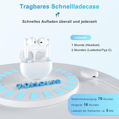 Hörgeräuschverstärker,Mit Geräuschunterdrückung, Leicht, Einfach zu Bedienen, Soundverstärker für Senioren
