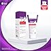 B4 Nap.pi Baby Diaper Rash Cream 75g (Pack of 1) from Tedibar Family | Protects baby's tender skin from nappy rash| Clinically Recommended - By Torrent Pharma