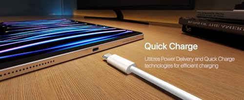 Image of The Black Store Original 20W Fast for iPhone 14 /Plus /Pro Max|13 /Mini /Pro Max|12 /Pro Max|X Series(&Cable)(A20W18),Multicolour