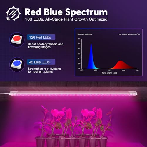 Image of FREELICHT 1 Pack 4ft LED Grow Light, 60W (350W Equivalent), Red Blue (660nm+460nm) Full Spectrum Grow Lights for Indoor Plants, Hanging Plug in Grow Lamp for Hydroponic Greenhouse Plants Seedling Veg