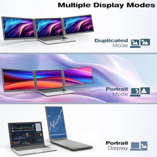 Image of KEFEYA 15.6 inch Laptop Screen Extender, Includes Power Bank, FHD 1080P IPS Triple Laptop Monitor Extender for 13-17 inch Laptops, Plug & Play with HDMI /USB-A /TYPE-C /Hub, Compatible with Windows, Mac, Android