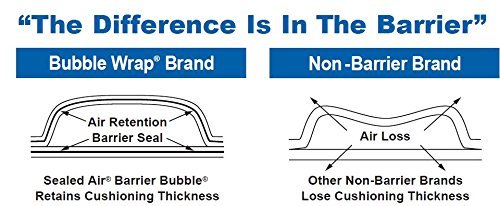 America's Best Bubble Wrap Cushion - 350 Feet