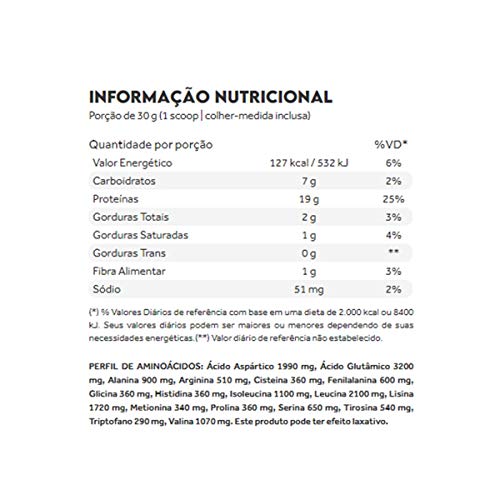 Kit 2x Whey Protein Puravida 450g, Chocolate Belga, Puravida