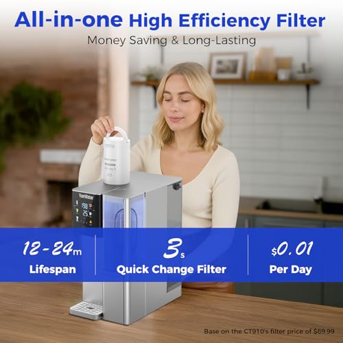 Image of CT910GH Reverse Osmosis Water Filter Countertop, 3S Instant Hot RO Water Filtration System, 7-Stage Water Purifier Removable Pitcher, NSF /ANSI 372,42,58, Reduce TDS PFAS, No Installation