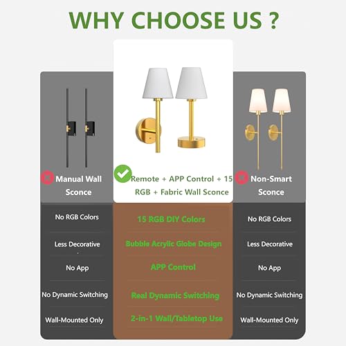 Image of L LOHAS LED Battery Operated Wall Sconce & Table Lamp Set of 2, 10000mAh Battery Powered Dimmable Wall Lamp with App, 15 DIY Color, Wireless Sconces Wall Decor for Living Room, Bedroom, Gold