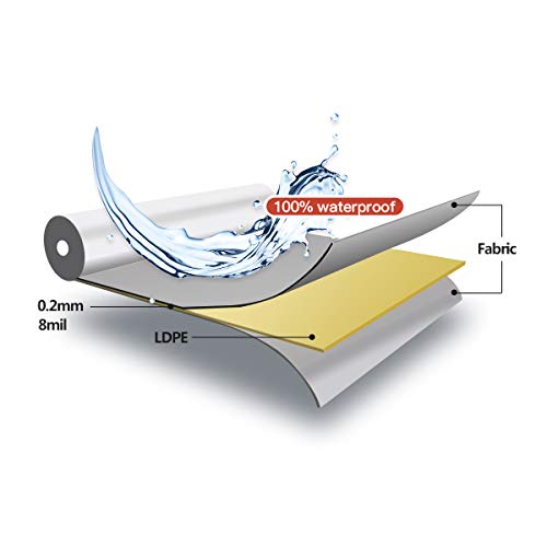 Shower Waterproof Membrane Band(5"×33' 8 Mil) For Bathroom Shower Wall, Shower Floor, Shower Niche And Shower Pans,Easy Installation #TOP3