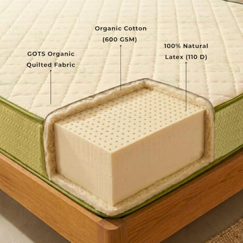 Image of DREAMZEE Avanya 100% Full Natural Latex Mattress | Medium Hard Comfort | GOTS Certified | Hard-Zone Latex | Natural Series - Double Size (84x48x8 Inches) | 12 Years Warranty
