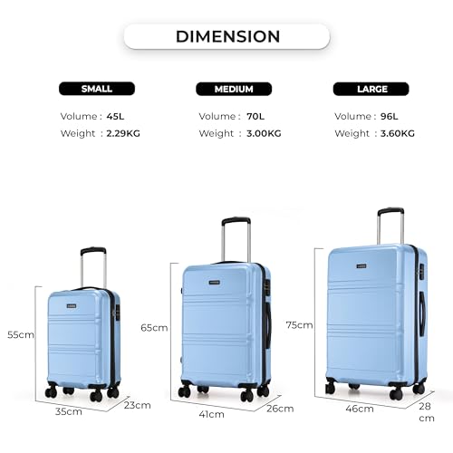 Image of Jet Set Go by Nasher Miles Dollar Hard-Sided Polycarbonate Luggage Set of 3 Pastel Blue Trolley Bags (55, 65 & 75 cm)