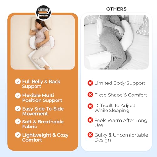 Image of CareFoam Pregnancy Pillow Adjustable Butterfly Design for Sleeping|Memory Foam|Full Body Maternity Pillow for Belly, Back, Hips & Legs Support|Soft, Breathable & Travel-Friendly