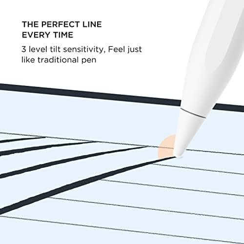 iPad Pencil, Palm Rejection & Tilt G-senor Active Stylus Pen for Apple iPad 2018-2023