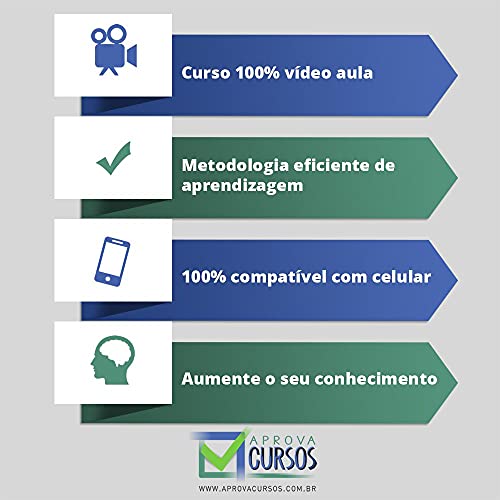 Curso Online em videoaula Como Criar Sites com Wordpress com Certificado + 2 brindes