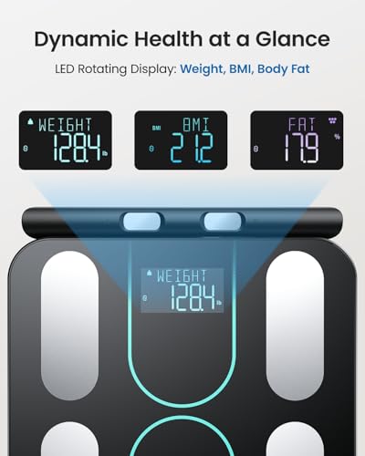 Scale for Body Weight with 8 Electrodes & Dual Frequency BIA, FSA&HSA Eligible, Digital Bathroom Scale 28 Body Datas, Smart Weight Scale with BMI, Body Fat, Muscle Mass for iOS & Android - Image 3