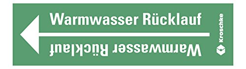 LEMAX® Rohrleitungsband Warmwasser Rücklauf,praxisbewährt,ab Ø 10mm,grün/weiß,33m/Rolle