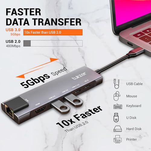 Image of Tukzer 6-in-1 Type-C Hub to HDMI 4K@30Hz, 2 USB 3.0 Data, USB-C 3.0 Data, 100W PD with 1000M Ethernet RJ45, MultiPort Adapter Compatible with MacBook Pro Air iPad, Dell, Other Type-C Device