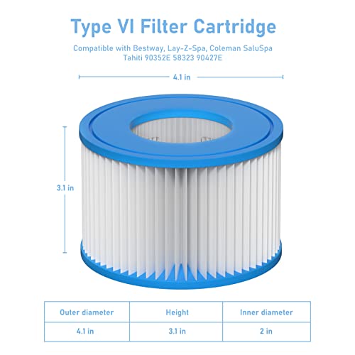 Slamate Type Vi Hot Tub Filter Cartridge For Bestway, Lay-Z-Spa, Coleman Saluspa 90352E, 58323E, 58323 Swimming Pool Pump, 12 Pack #TOP4