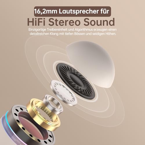 Ownhut Open Ear Kopfhörer, kabelloser Bluetooth5.3 Sport On Ear Kopfhörer mit 50 Stunden Spielzeit, Air Conduction Headphones mit ENC-Mikrofone, IP6 Wasserdicht Wireless Headset, Sport, Laufen – Bild 4