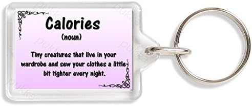 Calories, Tiny Creatures That Live In Your... - Keyring (Large: 50x35mm)