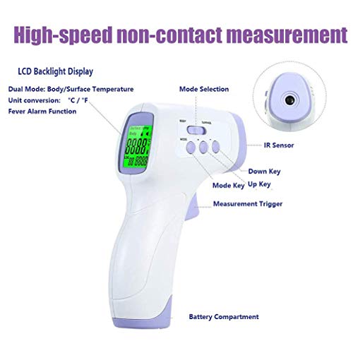 image for LIANBO IR Non-Contact Professional Medical Grade Infrared Thermometer 