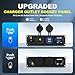 RVMARINEPAT 4 in 1 Charger Outlet Socket Panel 12V DC 4.8A Dual USB Power Outlet & 12 Volt Cigarette Lighter Socket & LED Voltmeter & Lighted ON/Off Rocker Toggle Switch for Marine Boat Truck RV Car