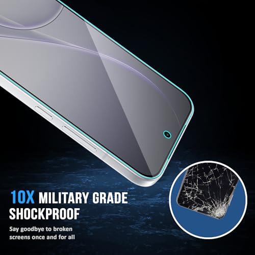 Image of FIRST MART Military-Grade Matte Anti-Glare Tempered Glass for Oppo Reno 15 Pro Mini (6.59 Inch) With Installation Kit | Edge to Edge Coverage |Anti Glare, Bubble-Free [2 Pack]