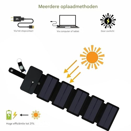 Panel solar impermeable con cargador USB plegable para senderismo 5