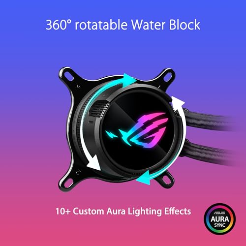 Image of ASUS ROG Strix LC III 360 All-in-one CPU Liquid Cooler with 360 rotatable Water Block, Asetek's New Gen7 v2 Pump, Premium ROG Fans, and 10+ Custom Aura Lighting Effects
