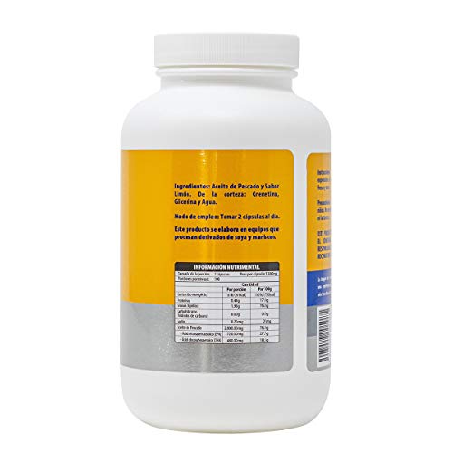 Aceites, Imagen adicional