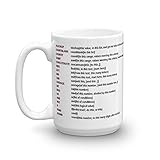 NA Ultimative Anleitung zu Excel Spreadsheets-Funktionen. 11 Unzen Tassen aus strapazierfähiger Keramik mit leichtem Griff. Diese Kaffeetasse hat EIN Starkes, Aber klassisches Gefühl