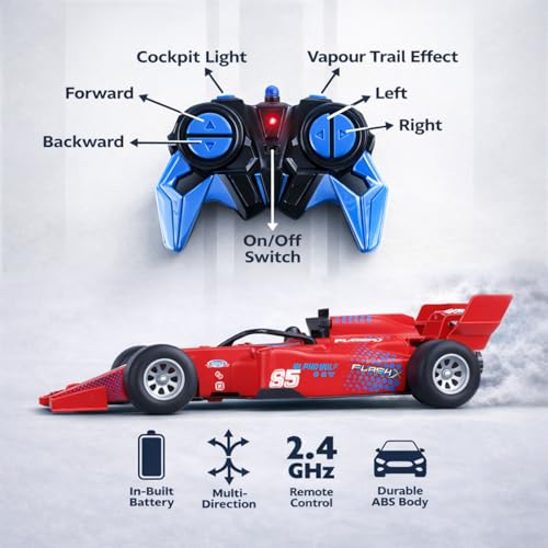 Image of High-Speed RC Car for Kids| 2.4GHz Remote Control Car with 150+ ft Range| Mist Smoke Effect| LED Lights| Multi-Direction Control| USB Type-C Rechargeable Racing Car Toy|Red