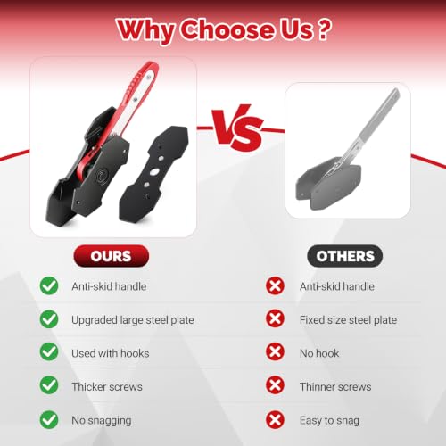Brake Caliper Compression Tool with Brake Pad Gauge Set for Cars (Red) - Image 4