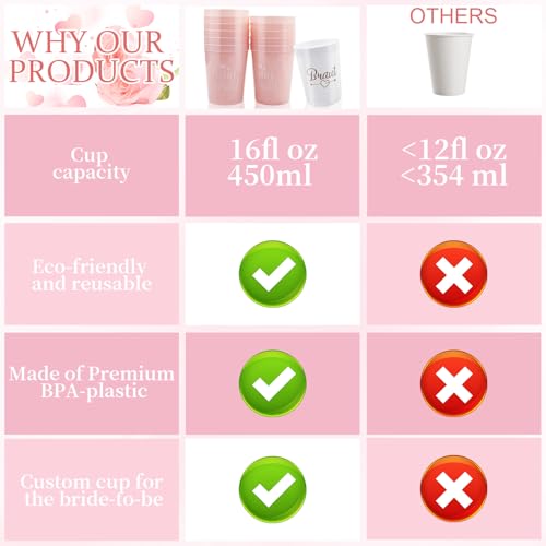 Junggesellenabschied Frauen, Braut und Team Braut Tassen mit Tattoos Set, 12 JGA Becher + 12 JGA Armbänder Frauen + 1 JGA Tattoo Aufkleber für Junggesellenabschied, Dating,Hochzeit, Begleitgeschenk