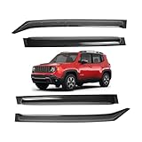 Window Visors for Jeep Renegade 4 Door SUV 2015 2016 2017 2018 2019 2020 2021 2022 2023 Wind Deflector Sun Rain Guard Vent Weather Shields, Tape-on, Smoke, 4pcs