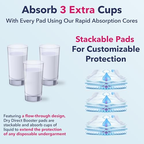 Dry Direct Ultimate Plus Incontinence Booster Pads, Adds 3 Cups Extra Absorbency to Adult Diapers, Super Soft, Adhesive Strip Backing, Unisex (Case of 120 Pads)