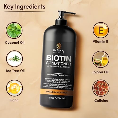 Infina Essentials Biotin Conditioner With Caffeine & Tea Tree Oil - Volumizes And Revitalizes Shine - For Men & Women - Perfect Hair Conditioner For Damaged Dry Hair thumb #1