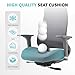 Ergonomic Mesh Office Chair with S-Shaped Backrest, 4D Adjustable Armrests, Sliding Seat Depth, Fixed Headrest, Dual-Layer Mesh, 130° Recline, SGS Class 3 Gas Lift, 300 lbs Capacity