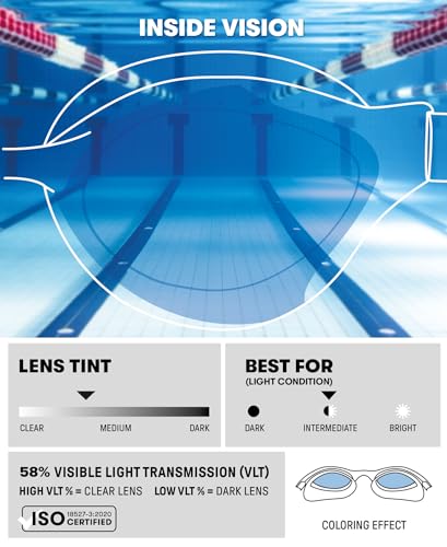 Image of ARENA Unisex Adult Air Sonic Professional Swim Racing Goggles Competitive Swimmers