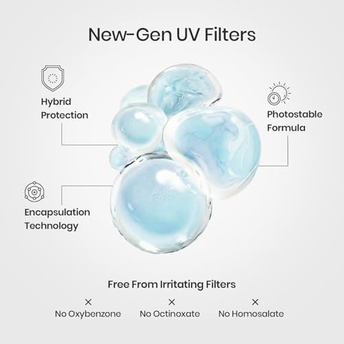 Image of The Solved Skin Clear Protect Sunscreen SPF 50+ PA++++ | Oil-Free Fluid Gel Sunblock | Lightweight Quick Absorbing | Zero White Cast | New Gen UV Filters | For Acne Prone & Sensitive Skin (10ml)