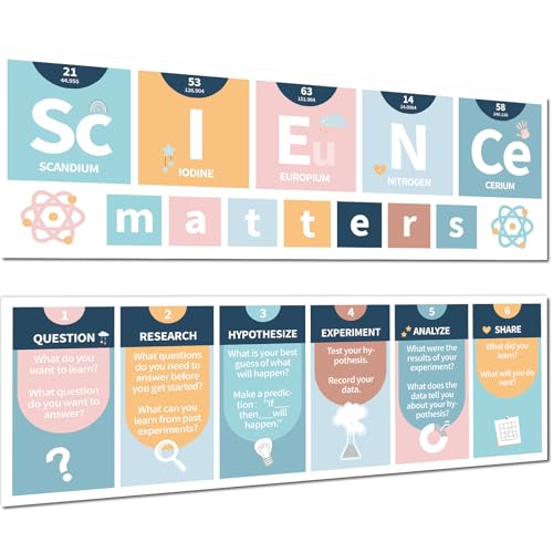 Fournitures pour enseignants avec kit de décoration de salle de classe bohème