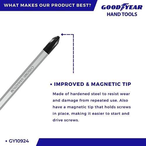 Image of Goodyear Philips Striking Screwdriver Hand Tool (Silver, 250mm X 8mm)