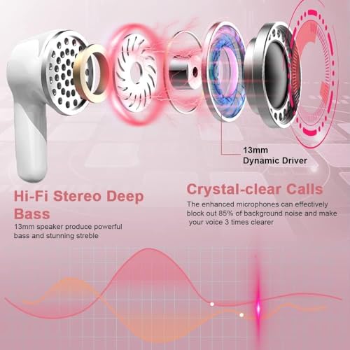 Image of Wireless Earbuds, Bluetooth 5.3 Headphones 2025 NEW Ear Buds 40H Bass Stereo in-Ear Earphones ENC Noise Cancelling Earbuds with 4 HD Mic, USB-C LED Display IP7 Waterproof Sport Headset for Android iOS