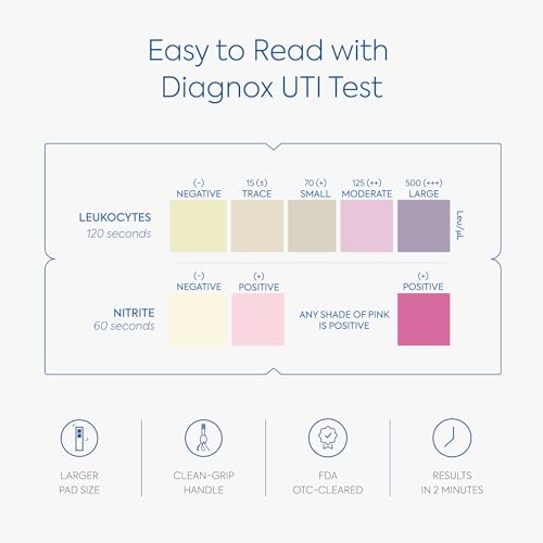 Diagnox Health Urinary Tract Infection Urine Test Strips | Uti Test Strips For Women & Men | High Precision Leukocyte And Nitrite Testing At Home thumb #1