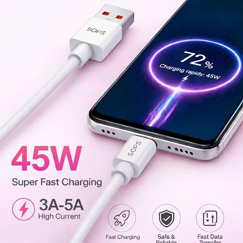 Image of 45W High Speed USB A to Type C Cable, Premium TPE USB C Charger Cable, High Speed Charging & Data Sync, Reinforced Connectors, 1 Meter, Compatible with USB Type-C Smartphones, Tablets, White