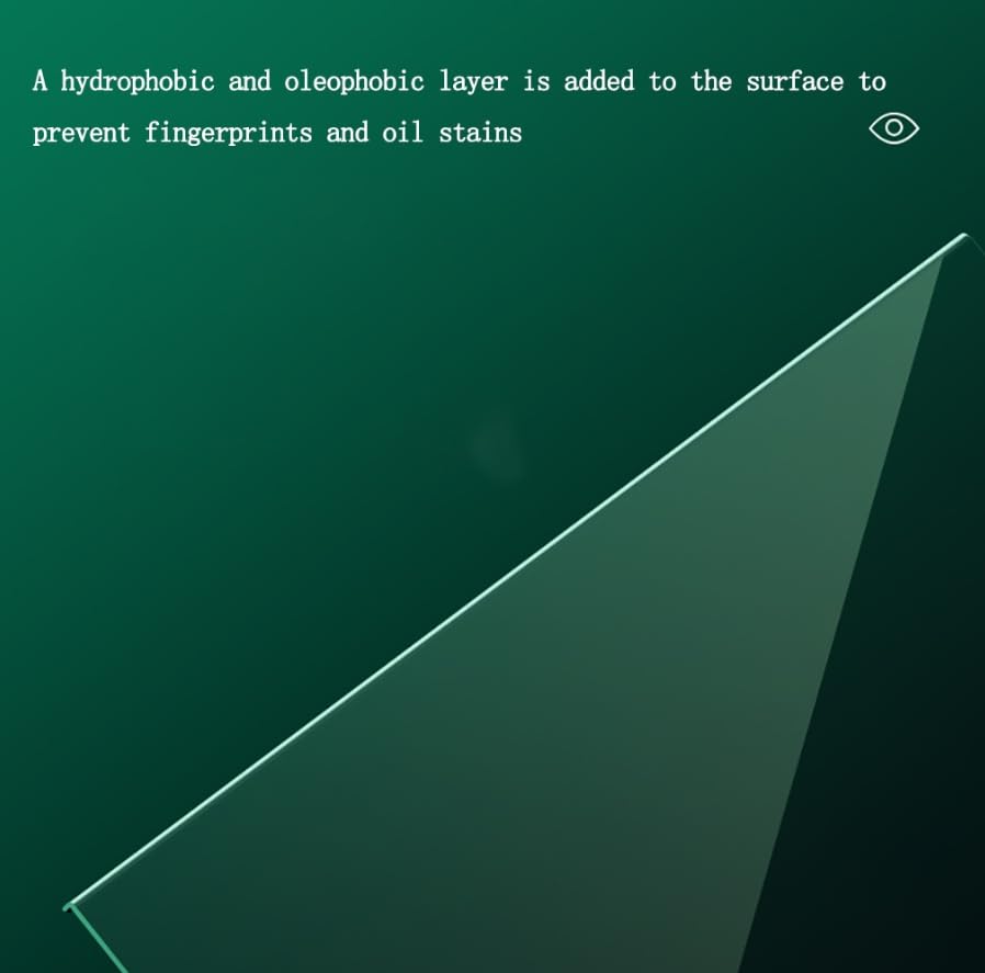 Luminexia Pellicola Protettiva per Monitor 17-27 "per Computer Desktop,Filtro Luce Anti-Blu,Pellicola Filtrante Anti-Ultravioletta per Protezione degli Occhi,per Programmatori,Amanti Gioco