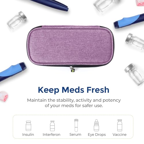 AUVON Insulin Pen Cooler Case