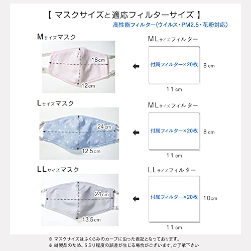 WhiteBeauty（ホワイトビューティー）『息苦しくないＵＶマスクふらは』