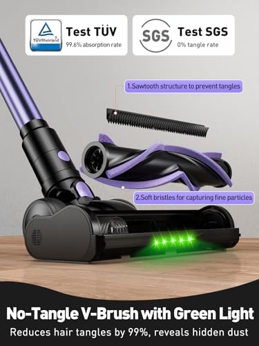 Cordless Vacuum Cleaner, 55KPa/65Mins 8 in 1 Self-Standing Stick Vacuum β image 6