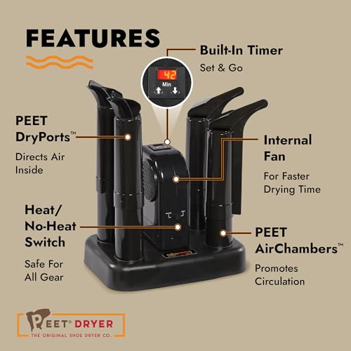 image for PEET, Advantage Plus 4-Shoe Electric Shoe and Boot Dryer with Fan & He