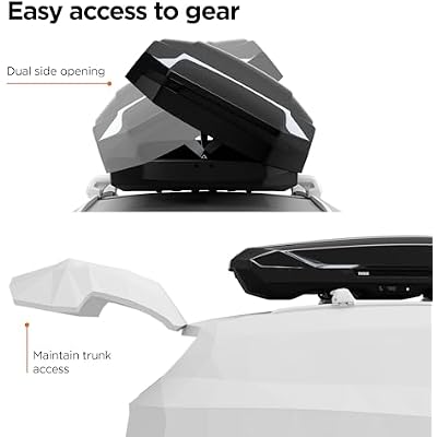 Thule Motion 3 Rooftop Box