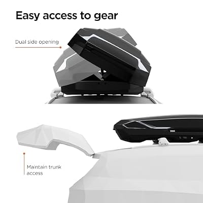 Thule Motion 3 Rooftop Box